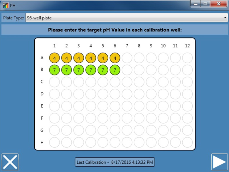 Image of the Rapid pH Meter calibration screen showing active wells.