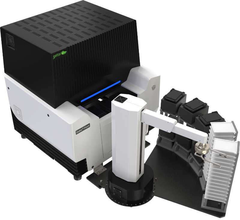 Gator + Hudson automated BLI bundle.